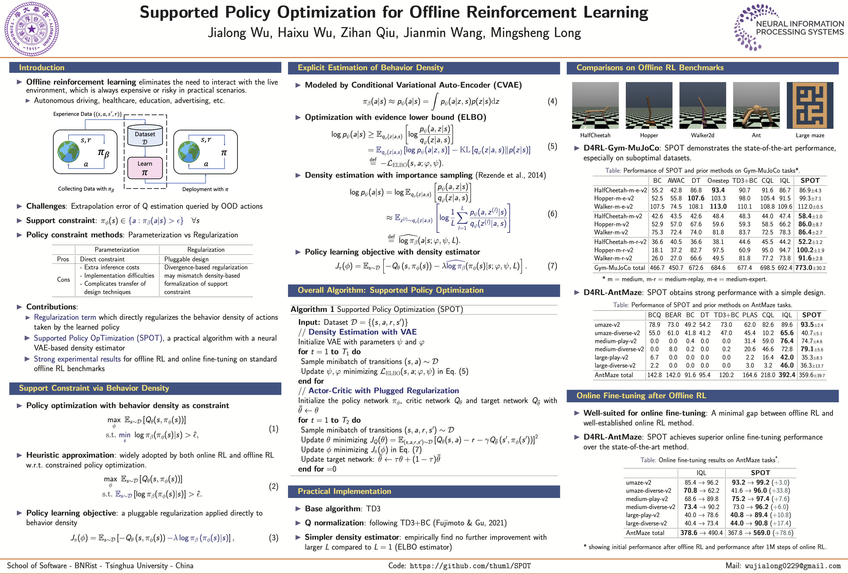 NeurIPS 2022